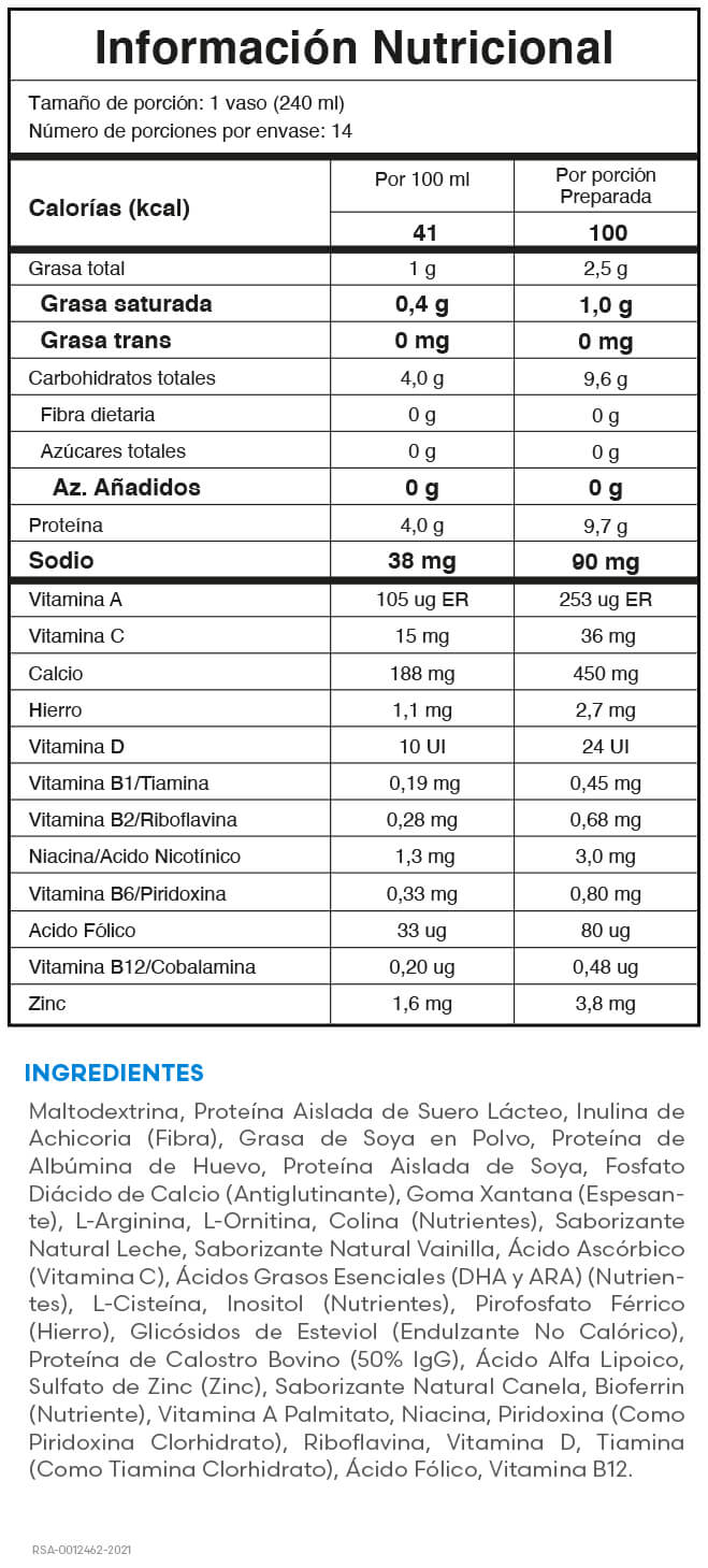 BIOPRO+ Caja 14 x 25 gr